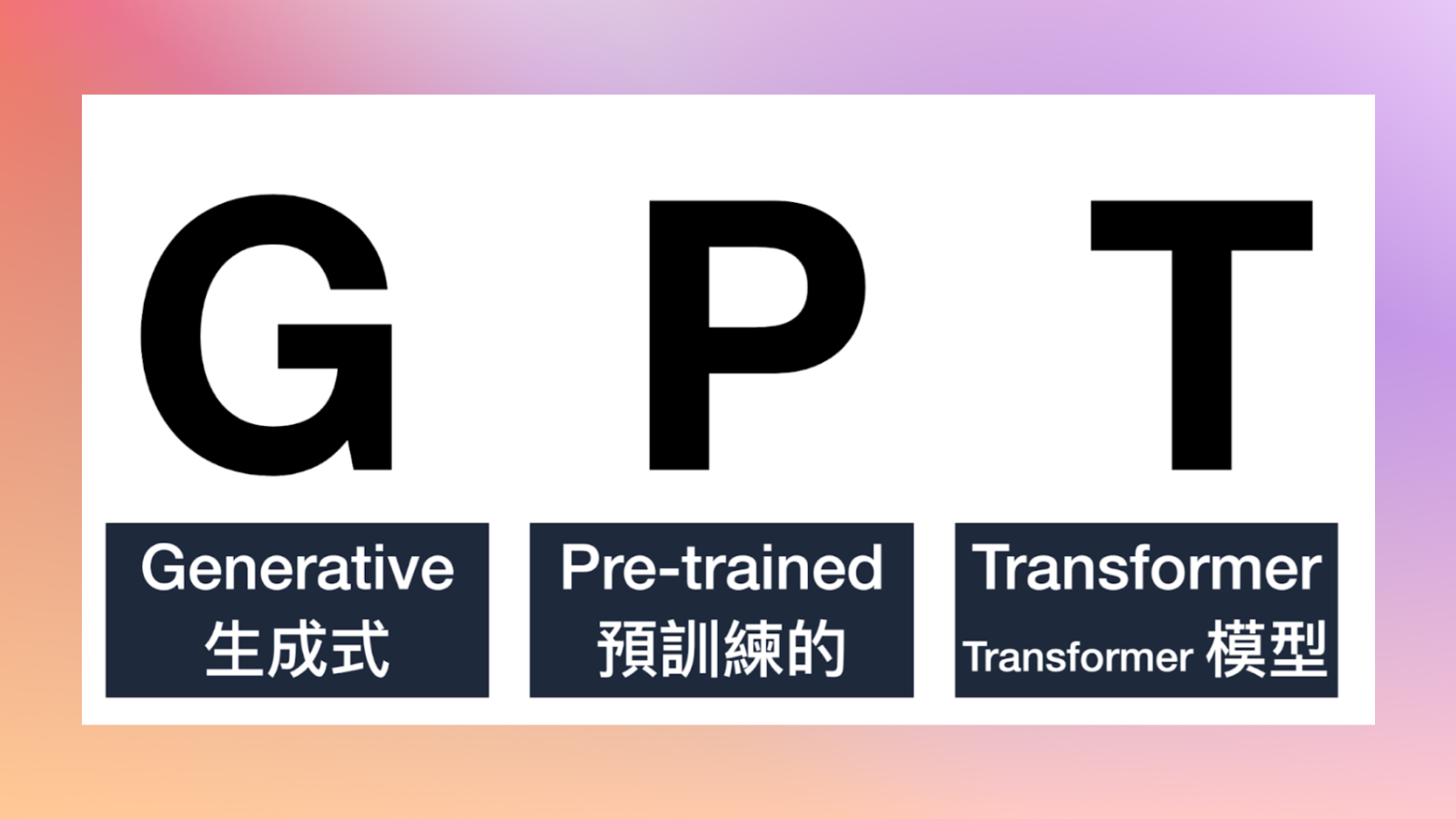 为什么 ChatGPT 要叫 GPT? GPT 是什么?-翻墙狗